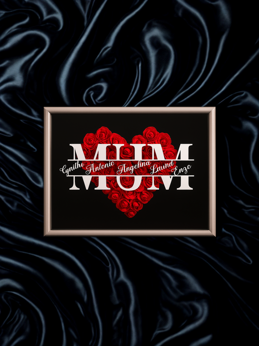 Cadre florale avec prénom